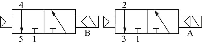 Schaltsymbol: 2x 3/2-Wege Magnetventil mit Luftfeder (NC/NC)